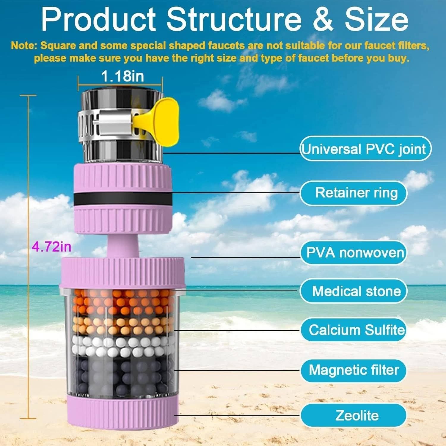 6 Layers Water Filter (360°)